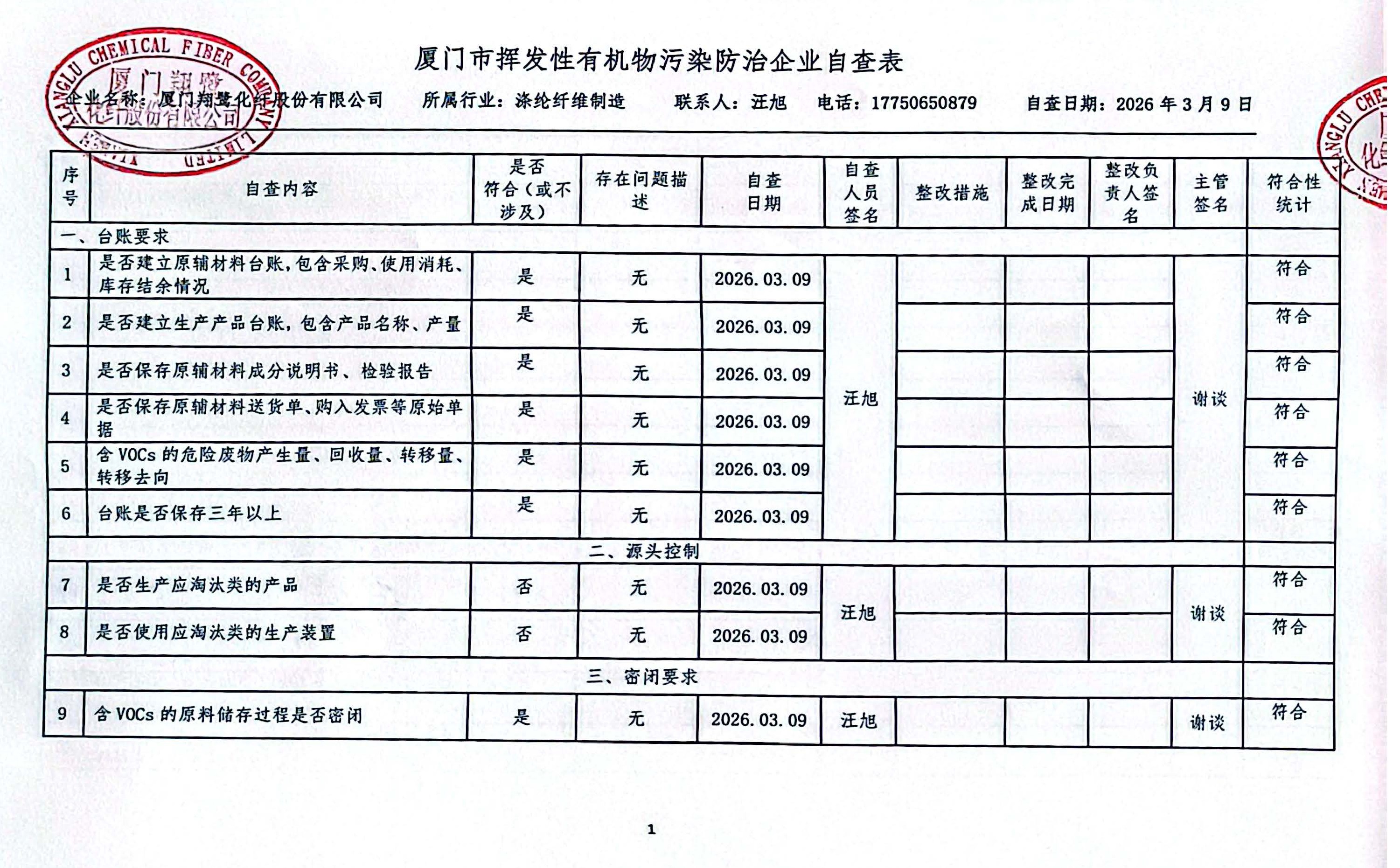 2026年第一季度揮發(fā)性有機物整治企業(yè)自查表_頁面_1.jpg