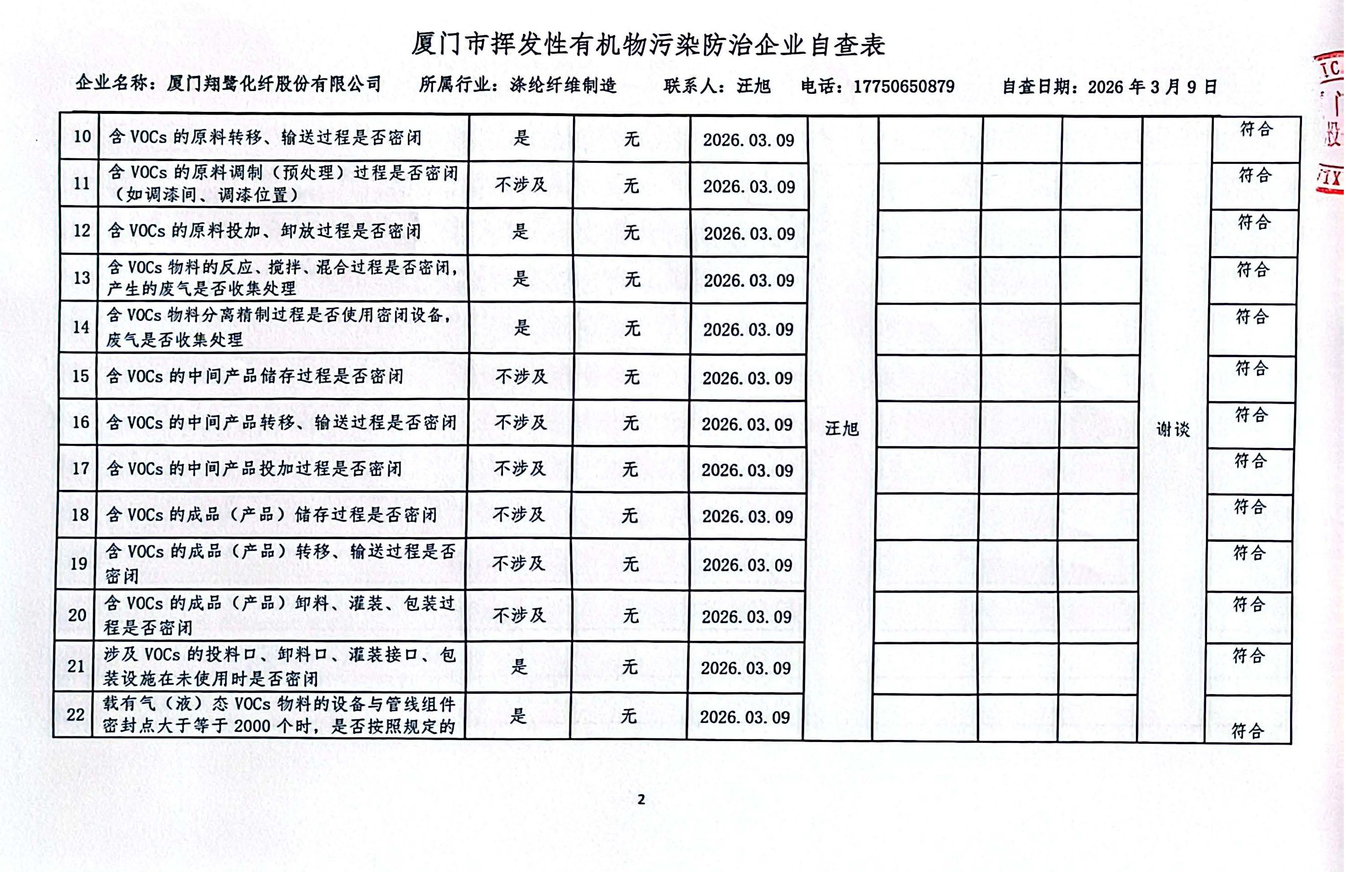 2026年第一季度揮發(fā)性有機物整治企業(yè)自查表_頁面_2.jpg